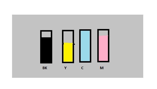 epson printer is printing blank pages